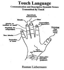 Touch Language